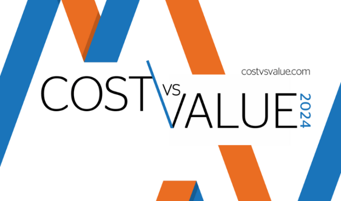 2022 Replacement Windows Cost | Cost to Replace Windows