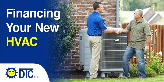 Finding the Best HVAC Financing Options for Your Next System - Fargo ...